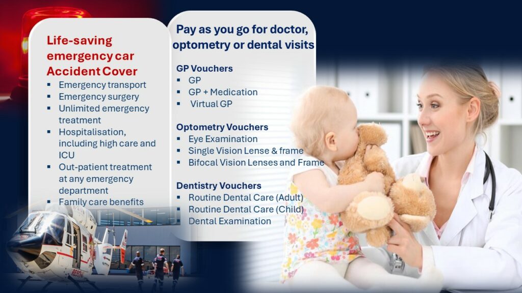 Health Insurance Detail 1